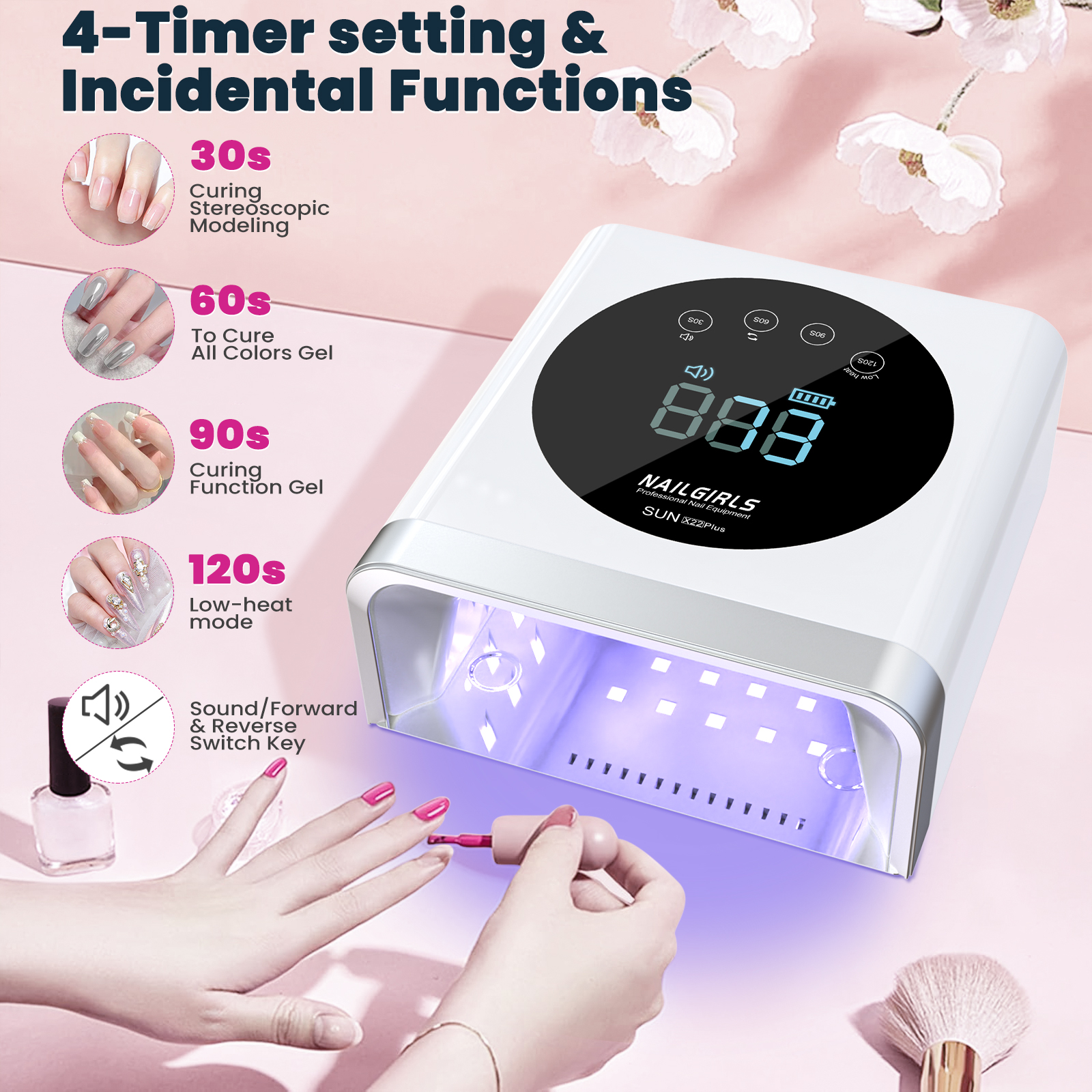 Rechargeable LED Nail Lamp, 150W Professional UV Nail Light for Gel Polish with 4 Timers & Smart Sensor, 36 PCS Powerful Lamp Beads, LCD Display for Nail Salon and Home