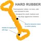 thumbnail image 4 of Juguete de goma duradero para masticar perros de 13 pulgadas con forma de hueso, juguete para cachorros, diseño convexo, juguete interactivo resistente para perros, adecuado para masticar agresivamen JAMW Sencillez, 4 of 5