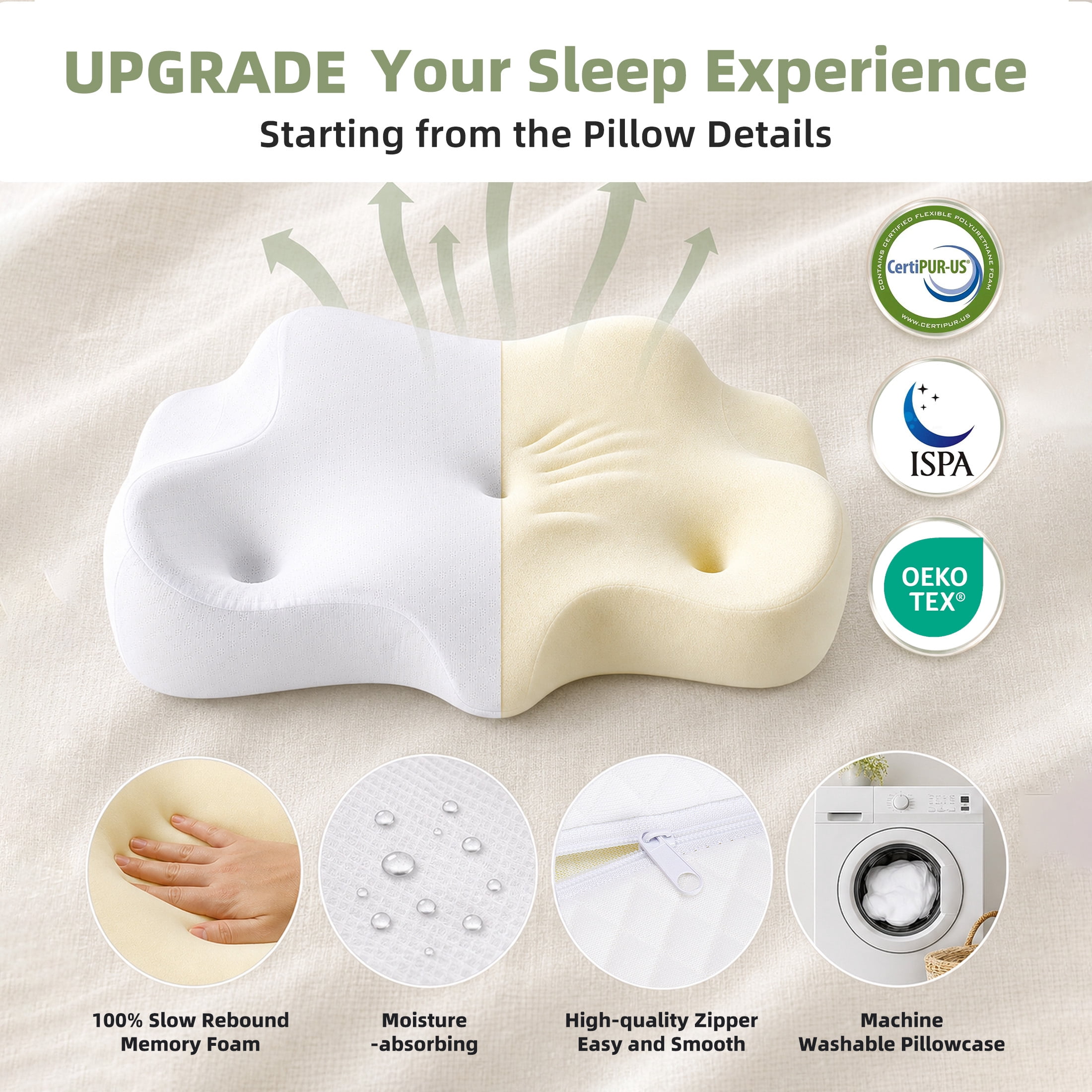 EDX 24 x 16 inch Cervical Ergonomic Pillow - Memory Foam Neck Pain Relief for Side/Back/Stomach Sleepers,White