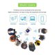 thumbnail image 2 of 4G/5G Mobile Hotspot WIFI Router 4G LTE Router Repeater Pocket Modem with Sim Card Slot Wide Coverage European Version, 2 of 5