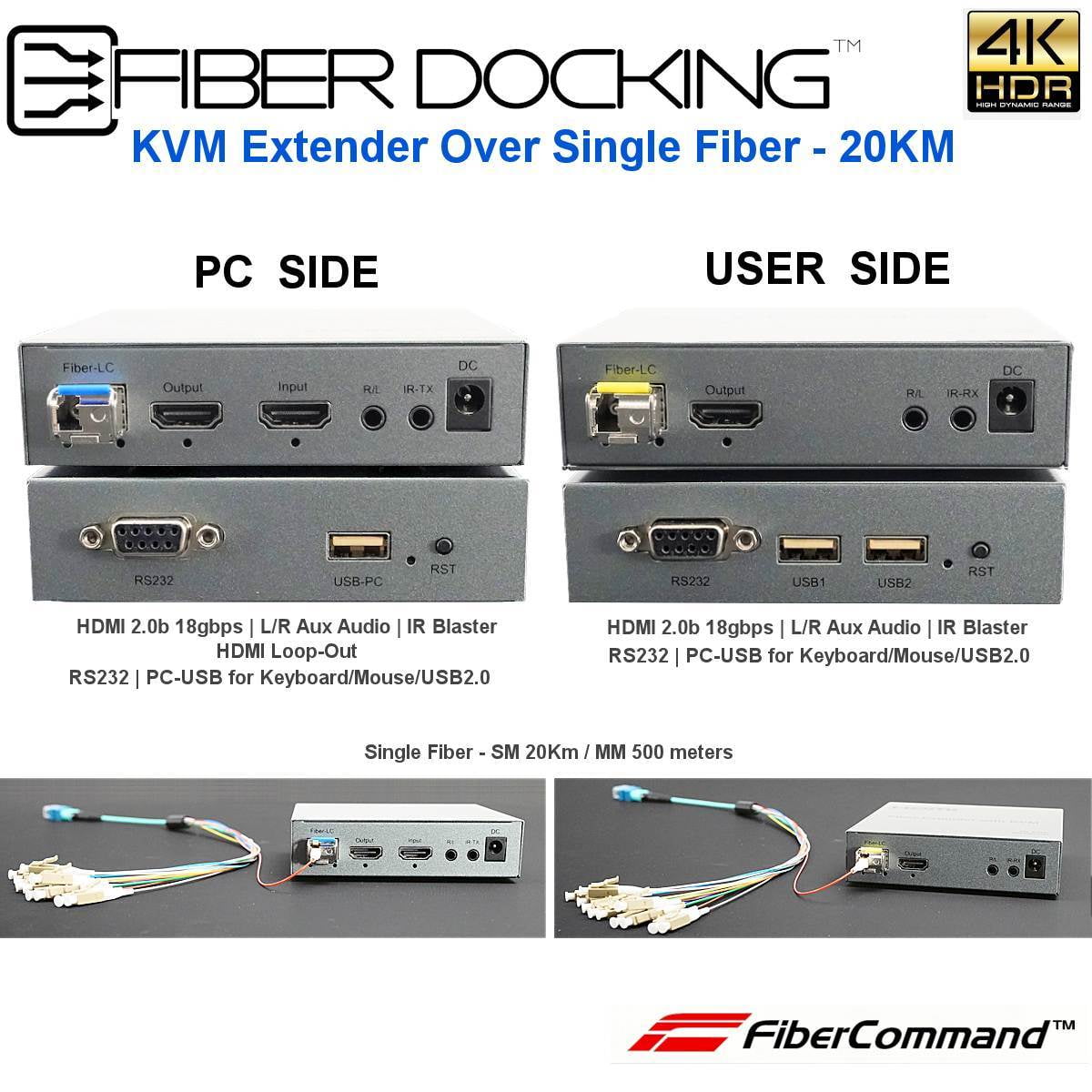 FiberDocking HDMI KVM over 1 LC Fiber Optic Kit - Walmart.com