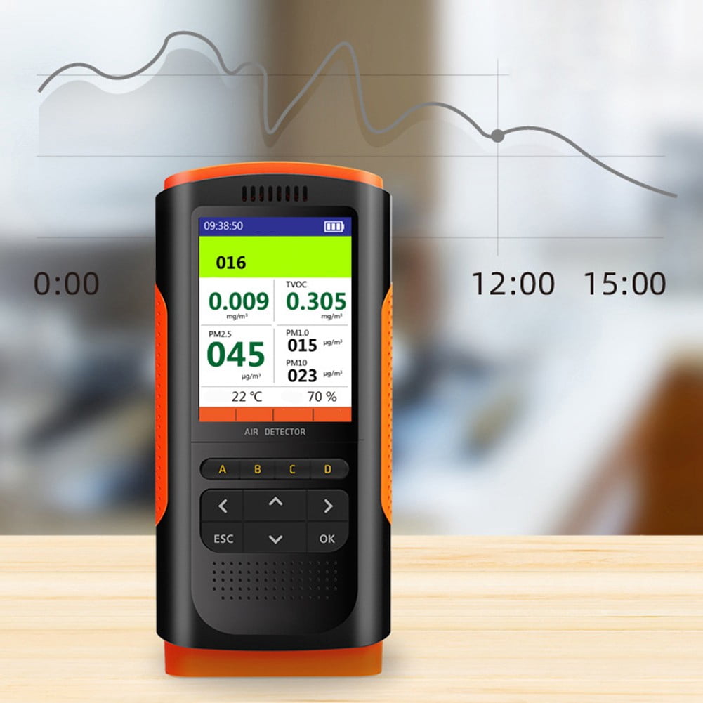RANMEI Compact Air Pollution Meter With Lcd Display For Indoor Air Quality Check