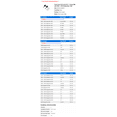 thumbnail image 2 of Front Lower Ball Joint Kit 2 - Compatible with 2002 - 2010 Dodge Ram 1500 2003 2004 2005 2006 2007 2008 2009, 2 of 2