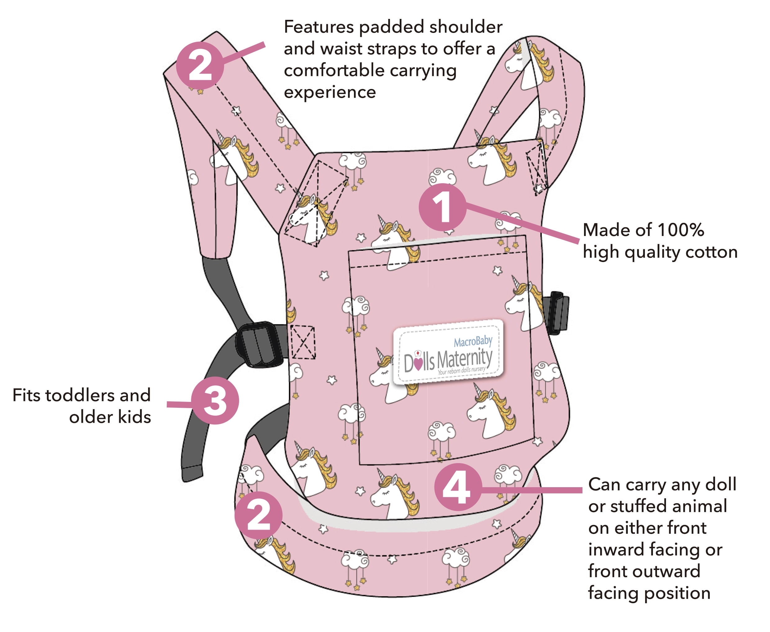 dolls maternity