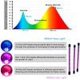 thumbnail image 5 of Lámpara para plantas, 60 LED de espectro completo, lámpara para cultivo de plantas, luz para plantas con 3 temporizadores y función de encendido automático, 5 of 7