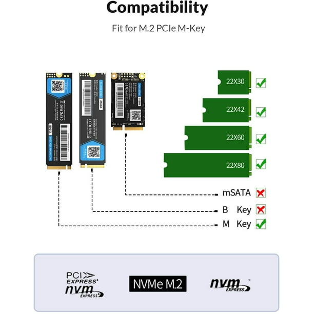Station d'accueil NVME double baie, boîtier SSD USB C vers NVME sans outil  pour SSD M Key PCIe 2242 2260 2280 22110 M.2, prend en charge la fonction  de duplication de clone
