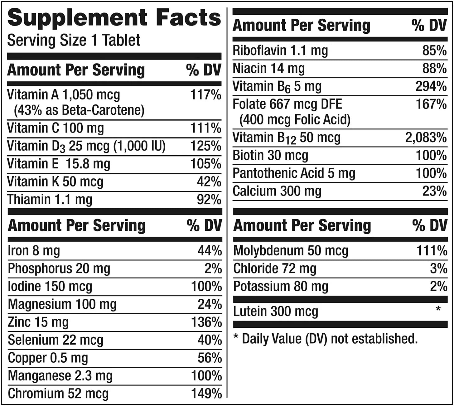 Centrum Silver Women 50+, 275 Tablets