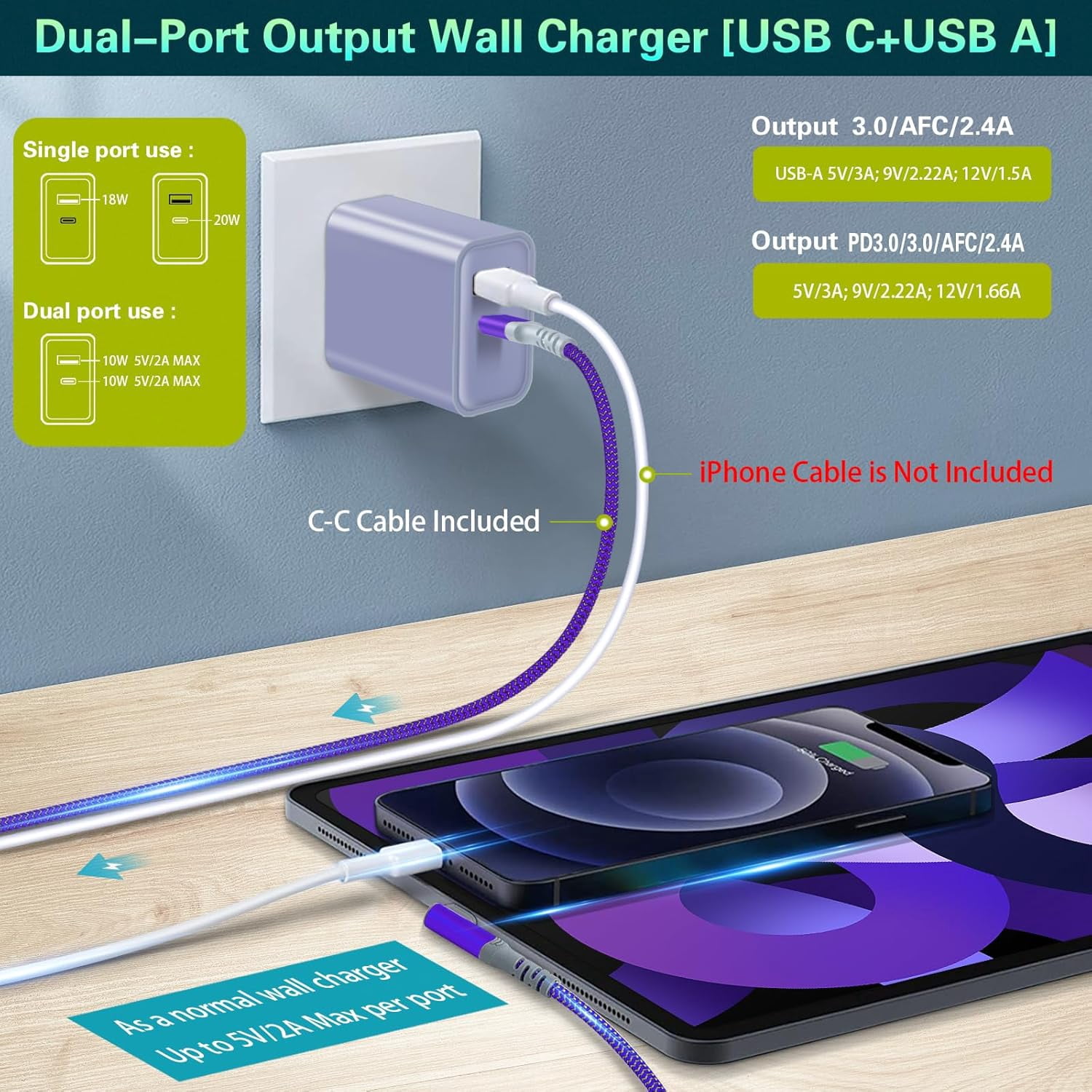 MHSIOAP-Fast Charging Wall Charger with Right-Angle USB C Cable 10FT, 2-Pack 20W USB C Power Adapter Dual Port Fast Charger Block+3A C to C Cable Fit for iPhone 16/15,Samsung Galaxy S25 Ultra S24 S23
