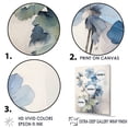 thumbnail image 3 of Designart "Minimal Expression Of Geraniums: Blue And White I" Geraniums Wall Decor, 3 of 7