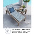 thumbnail image 4 of 3i Products, Inc. Textured Chaise Lounge Cushion - 22.5" wide x 70" long x 3.5" thick Beryl Pacific Blue, 4 of 6