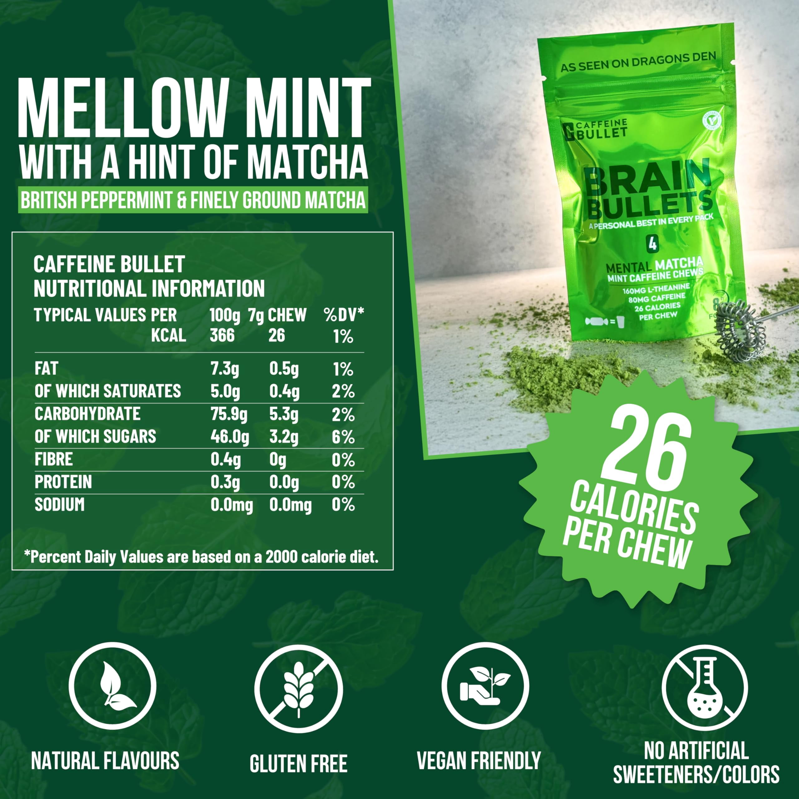 Brain Bullet Mint Matcha Caffeine Chews 80mg Caffeine + 160mg L-Theanine per Chew, 40 Chews