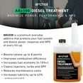 Archoil AR6500 Diesel Treatment (40.6 oz) Treats 400 Gallons