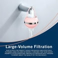 thumbnail image 6 of Bath Filter for Tub - Kinder Filter for Bathtub - Bath Water Ball Filter for Tub Faucet to Remove Lead,Chlorine and Fluoride - Hard Water Softener to Improves Skin, Hair and Nails Condition, 6 of 10
