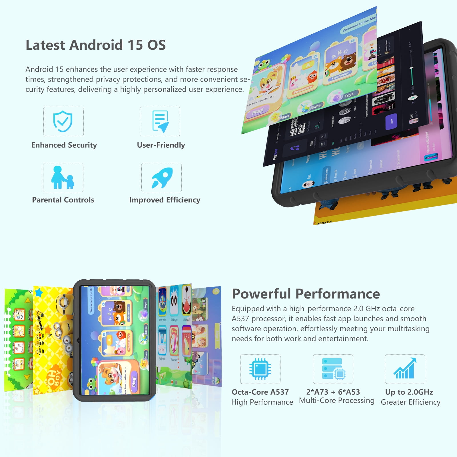 Kids Tablet 10.1 inch Android 15 Octa-Core Tablets with Drop-proof Case, 20GB ROM 128GB, 1TB TF Card Expandable, Parental Control, WiFi 6 and Bluetooth, Black