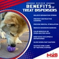 thumbnail image 4 of SodaPup MuttsKickButt Cross Bones Treat Pocket – Durable Dog Treat Dispenser & Chew Toy Made in USA from Non-Toxic, Pet Safe, Food Safe Rubber Material for Mental Stimulation, Problem Chewing, & More, 4 of 6