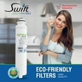 thumbnail image 2 of SGF-LGFR06 Rx Pharmaceutical Replacement for LG M7251242FR-06 Refrigerators Water Filters(1 Pack), 2 of 7