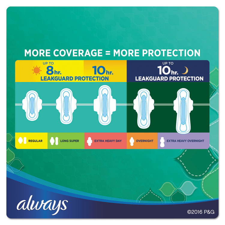 Ultra Thin Pads, Regular, 36/pack, 6 Packs/carton