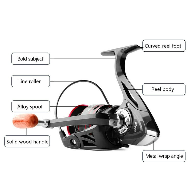 Hb500-hb6000 Heavy Duty Spinning Reel Saltwater Offshore Fishing Reel Max Drag 18lbs, Size: HB1000, Black