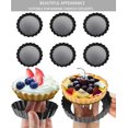 thumbnail image 4 of Moldes para tartas Xstronq de 10 cm con base extraíble y antiadherente, 4 of 7