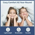 thumbnail image 4 of CGK Linens Kids 4 Piece Bed Sheet Set - Cute & Cozy Wrinkle-Resistant with Vibrant Designs - Queen Size, Multicolor Polka Dots, 4 of 7