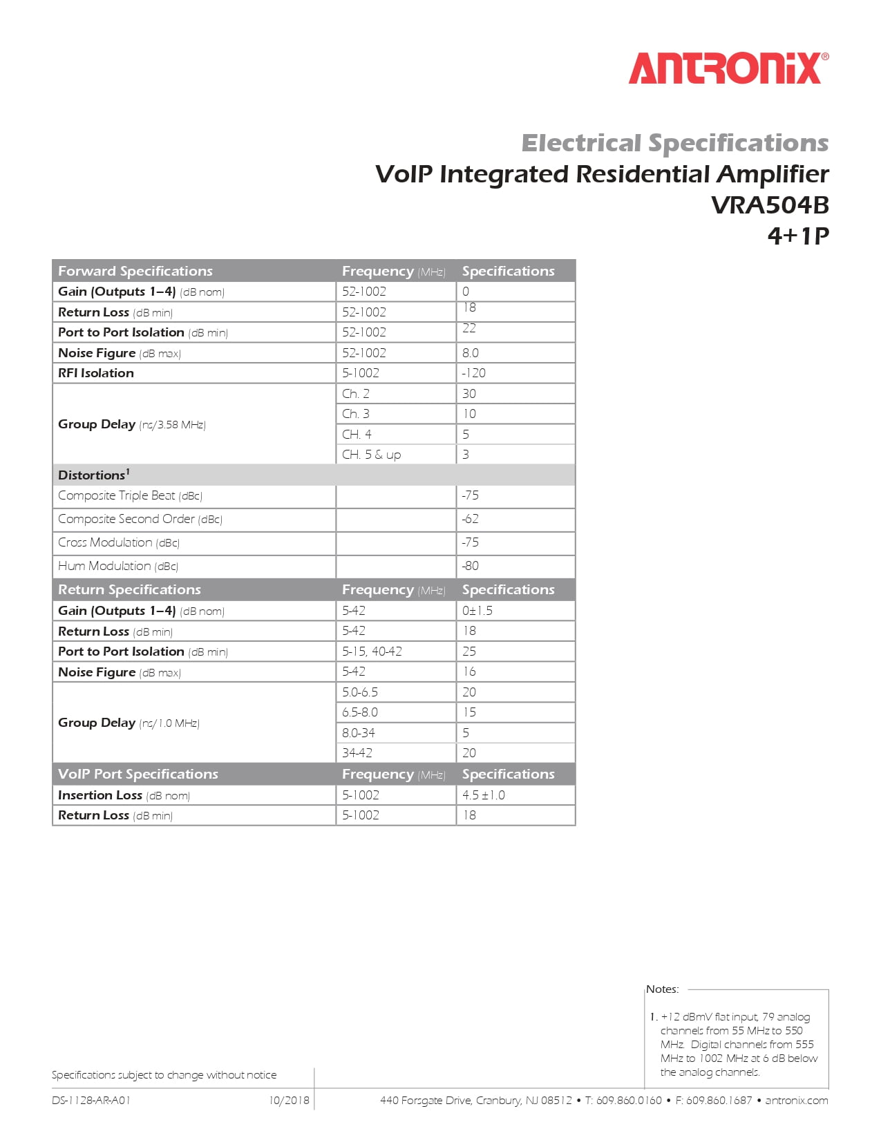 Antronix VRA504B/ACP VoIP Integrated Residential Amplifier 4+1P Kit by SatelliteSale