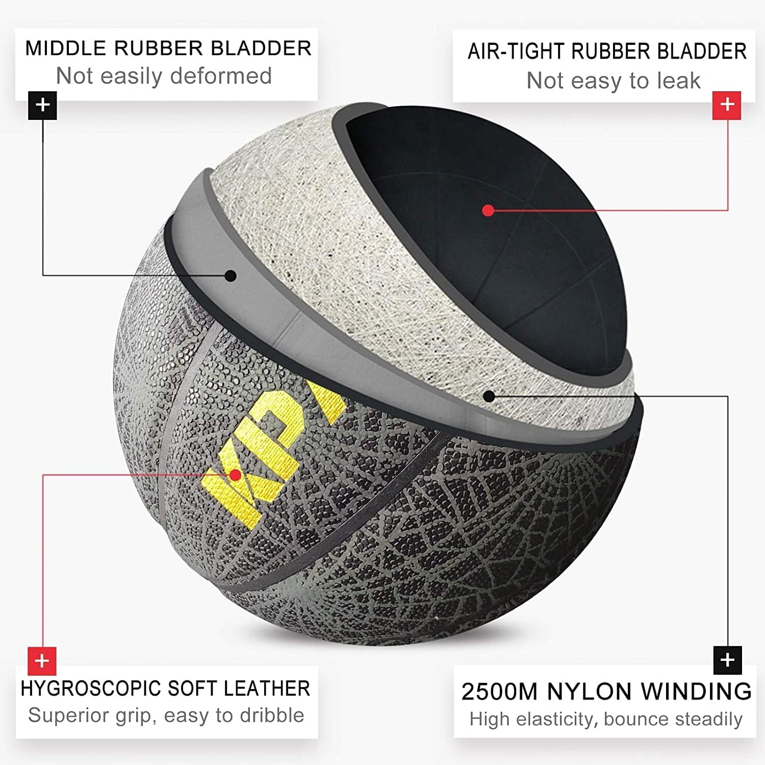 Basketball, Holographic Basketball Size 5 (27.5") & Size 6 (28.5") & Size 7 (29.5") for Kids & Adults, Reflective Glowing Leather Basketball, Indoor Outdoor Basketball Gifts for Boys Girls