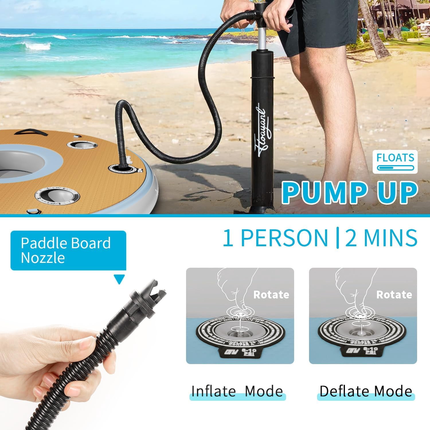 Pipopa Inflatable Floating Bar,Portable Floating Party Raft,Water Drink Bar with Ice Bucket Space,Drink Floats for Lakes,Pools,Boats,Round