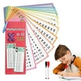 thumbnail image 1 of NAOJIE Multiplication Flash Card & Intelligence Flash Card for 3-5 Years Old 2024 Latest Math Flash Card -Red,Math Flash Cards,Math Flash Cards 1st Grade,Addition and Subtraction Flash Cards, 1 of 7