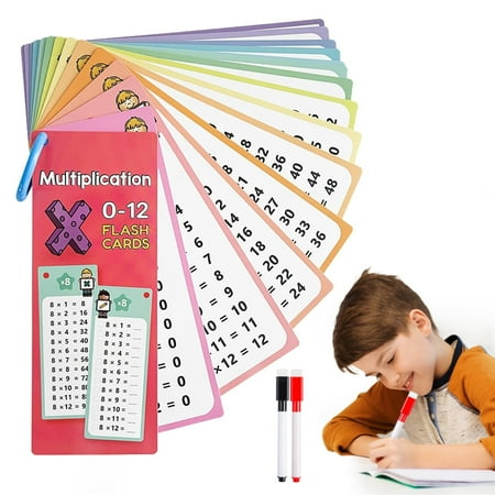 Multiplication Flash Card & Intelligence Flash Card for 3-5 Years Old 2024 Latest Math Flash Card -Red Math Flash Cards Math Flash Cards 1st Grade Division Flash Cards