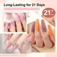thumbnail image 4 of Kit de esmaltes de uñas en gel JODSONE, 36 piezas, con luz UV y herramientas, 4 of 8