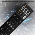 thumbnail image 5 of RC-736M Replace Remote for Theater System HT-R570 HT-S5200 HT-S5200B -570 -570 LSKF-570R LSKR-570R -570, 5 of 5