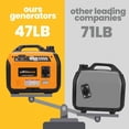 thumbnail image 3 of 3.5KW Super Quiet Portable Suitcase Inverter Generator – Lightweight for Camping, RV, and Emergency Home Backup, 3 of 6