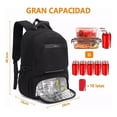 thumbnail image 2 of Mochila para portátil con almuerzo antirrobo a prueba de agua marca modelo, 2 of 5