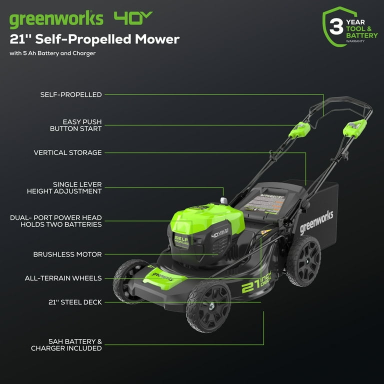 Greenworks 40V 21