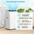 thumbnail image 3 of 14000BTU Inverter Portable Air Conditioners Cools Rooms up to 750 sq. ft, 3 of 7