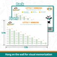 thumbnail image 4 of Channie’s Math Practice Combo Pack for Elementary School Students, One Page a Day Workbook and Little 9 Little Numbers Reusable Dry Erase Poster for Practicing Single Digit Multiplication Problems, 4 of 4