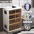 thumbnail image 4 of SCCCF Sistema de ventilador de refrigeración para gabinetes silenciosos USB de 120 mm de 6 pulgadas con control de termostato ajustable de 0-60 ℃, para gabinetes AV de cine en casa, caseta para planta, 4 of 5