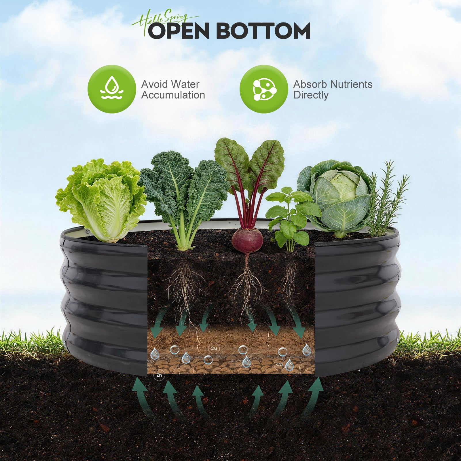 Galvanized Raised Garden Bed Outdoor, Round Metal Planter Boxes 2 Pcs, 3x3x1.4ft Steel Raised Bed Kit for Planting Vegetables, Fruits, Flowers(LotusGreen)