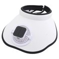 thumbnail image 3 of HAIJIE summer hat Summer Solar Fan Hat Rechargeable Purpose Hat Outdoor Women's Sunscreen Sunhat Empty Sun Hat Big Brimmed Hats for Women Wide Rim Hats for Women Hats for Large Heads Women Sunhat Gar, 3 of 5