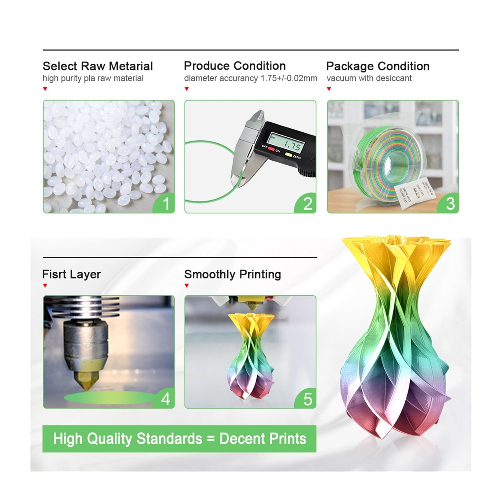 Creative 3D Silk Rainbow Filament 1.75mm 1kg 3D Printer Bright 2 Colors Silk PLA Filament Silk Texture 3D Material ,Compact Design
