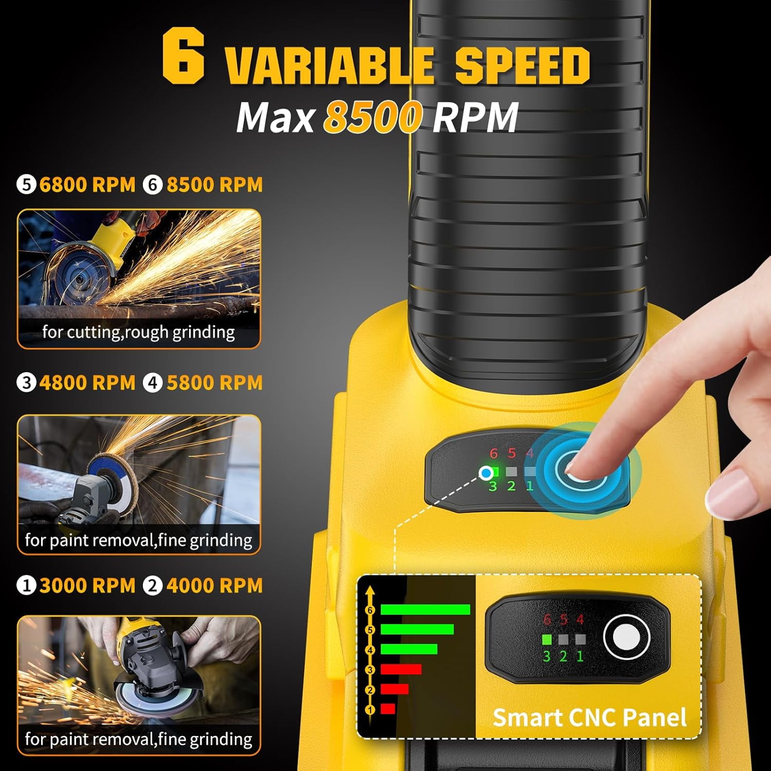 Professional Cordless Angle Grinder (Tool Only) - Fits DEWALT 20V Battery, 4-1/2" Brushless Power Angle Grinder with 6 Variable Speeds for Cutting, Grinding, Polishing
