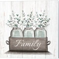 thumbnail image 3 of Great Art Now Bloom, Family & Grace by Elizabeth Tyndall 3 Piece Canvas Art Set Each 14"W x 14"H, 3 of 5