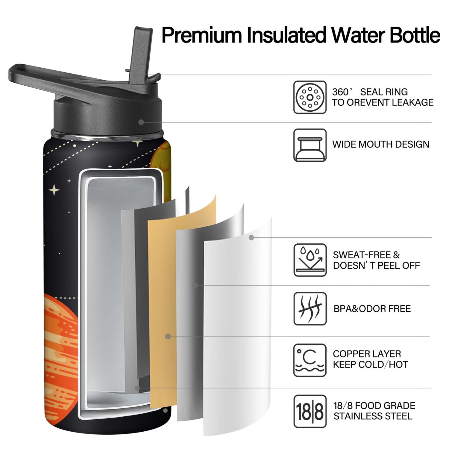 Galaxy Insulated Water Bottle with Straw & Cleaning Brush – 18oz | Leakproof, BPA-Free, 304 Stainless Steel, Wide Mouth, Travel Mug for Car, Gym, Office, Starry, Christmas Thanksgiving Gift