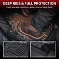thumbnail image 4 of Alfombrillas LASFIT para Ram 1500 Crew Cab 2025 para todo tipo de clima, 4 of 8