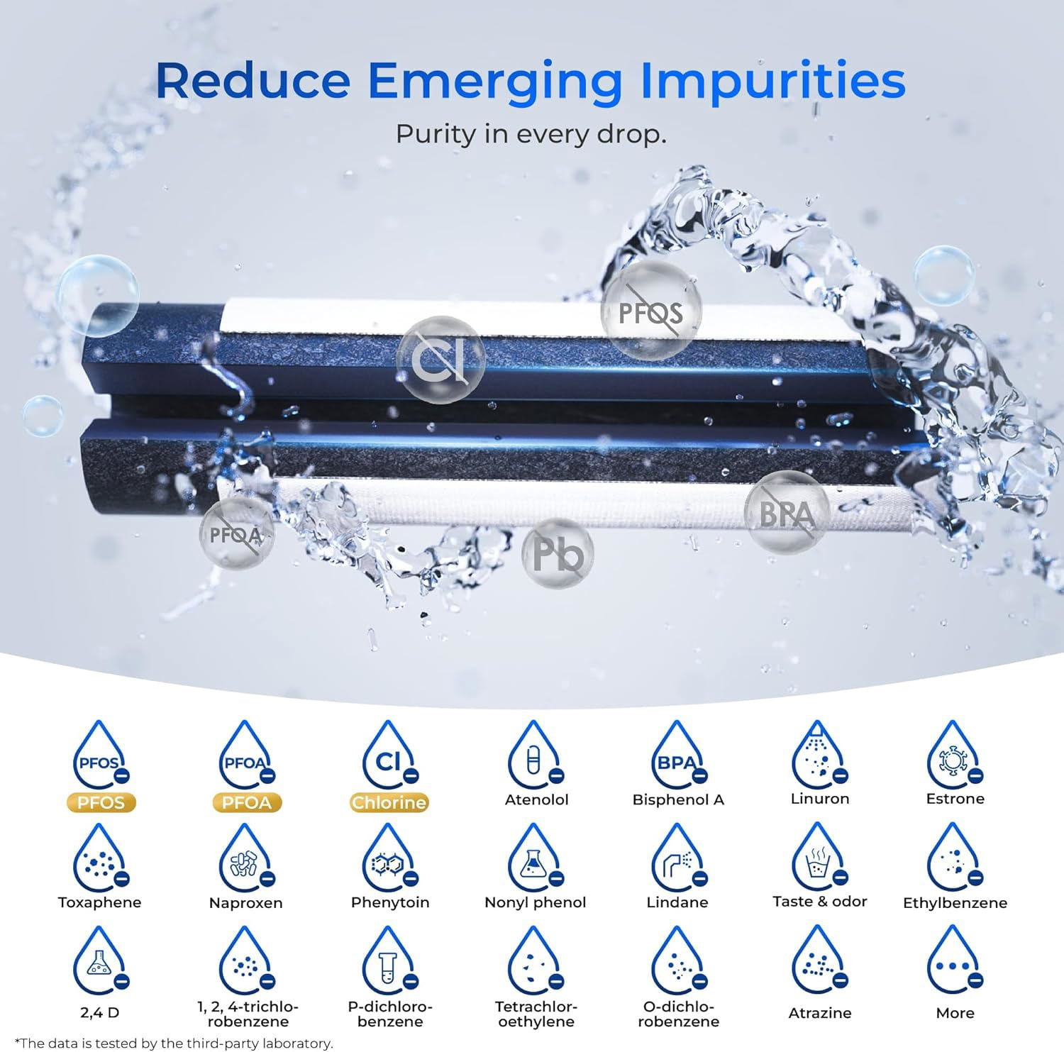 Waterdrop Plus 8171413 Refrigerator Water Filter, Replacement for Whirlpool® 8171413, EDR8D1, Kenmore® 46-9002, NLCS200, NSF 401&53&42 Certified, Reduce PFAS, Pack of 2