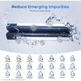 thumbnail image 4 of Waterdrop Plus 8171413 Refrigerator Water Filter, Replacement for Whirlpool® 8171413, EDR8D1, Kenmore® 46-9002, NLCS200, NSF 401&53 Certified, Reduce PFAS, 3 Pack (Packaging May Vary), 4 of 9