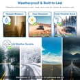 thumbnail image 5 of Double-Sided Removable Tape – 1" x 16.5 FT Heavy Duty PE Foam Mounting Tape with Adhesion Promoters – Wall-Safe Waterproof Damage-Free for Posters, Picture Hanging & Painted Walls, 5 of 7