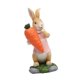 thumbnail image 5 of Figura de conejo de resina coleccionable, lindo adorno para accesorios de jardín de hadas y Sostén la zanahoria, 5 of 9