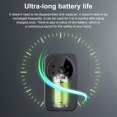 thumbnail image 3 of Wireless Video Doorbell Camera  Voice Chager  Motion Detector  Anti-Theft Device  Night Vision, 3 of 10