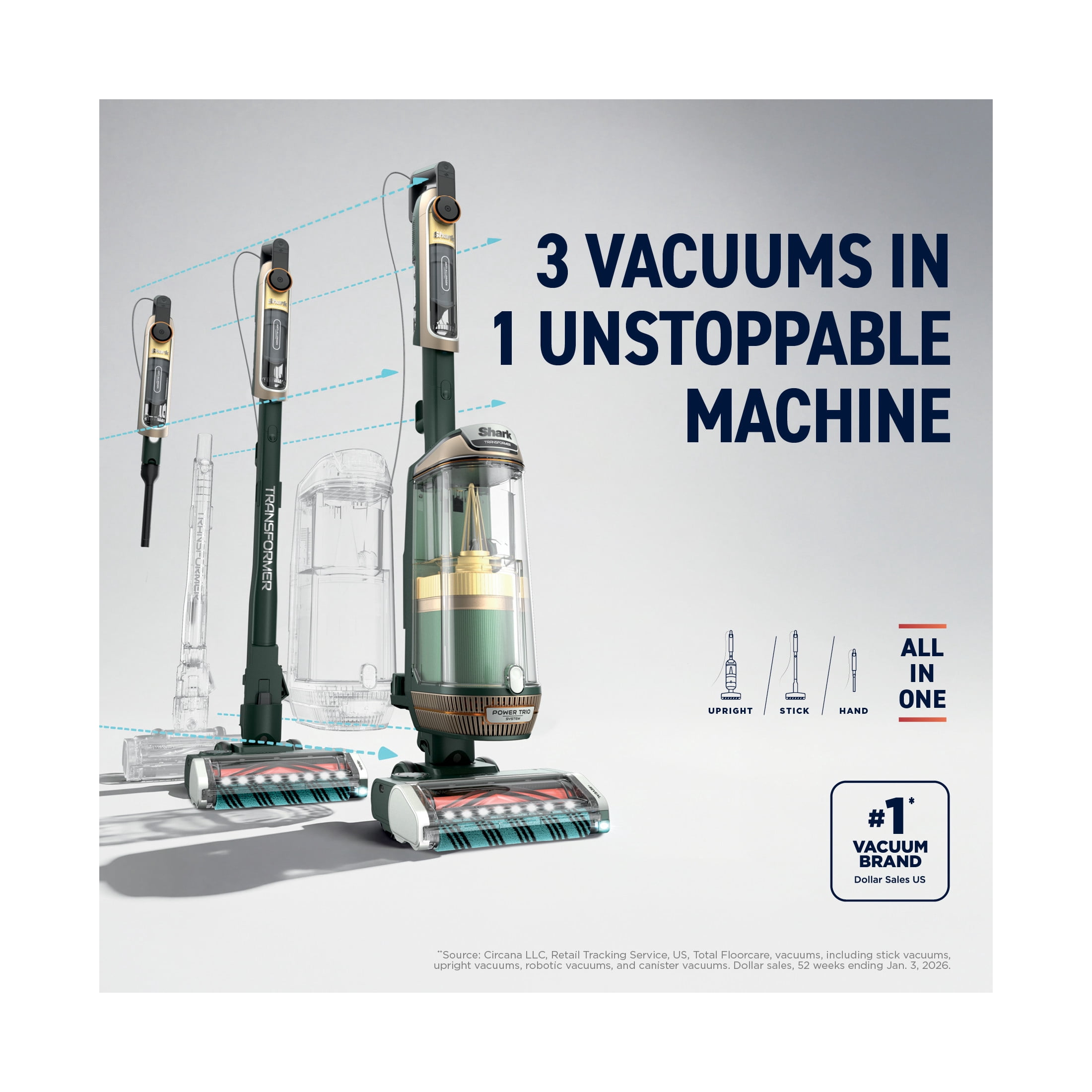 Shark PowerDetect Transformer PowerTrio System Upright Vacuum, Corded Stick Vacuum, Handheld Vacuum, with DuoClean Detect and Reveal, LX5000WM Dark Sage Green
